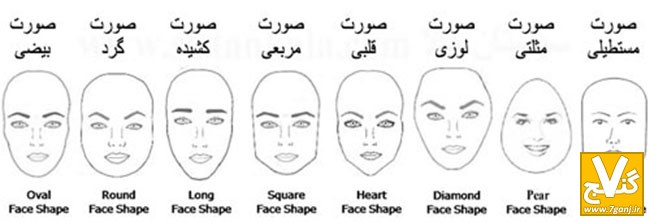 انواع مدل اصلاح موی واژن