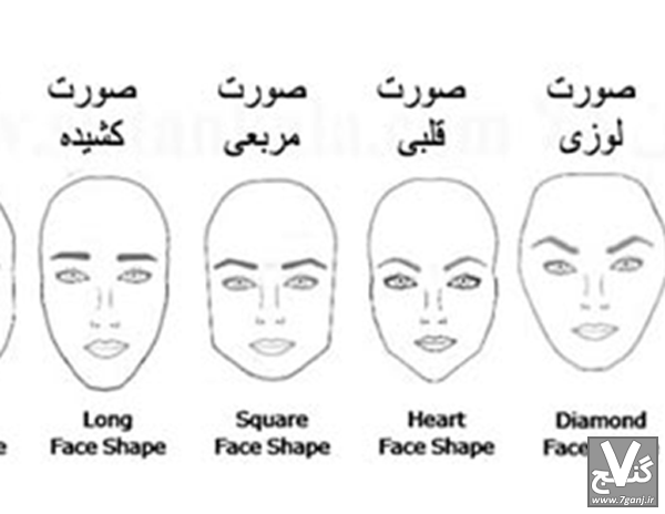 انواع فرم صورت - www.7ganj.ir