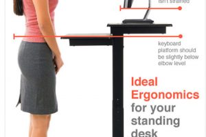 مزایای استفاده از میز ایستاده چیست