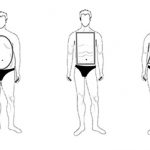 چگونه بر اساس شکل بدن تان لباس بپوشید ؟ ( برای آقایان )