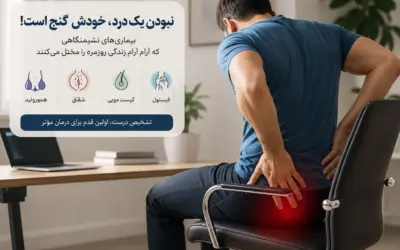 درمان هموروئید