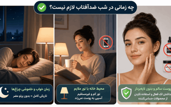 کرم ضدآفتاب